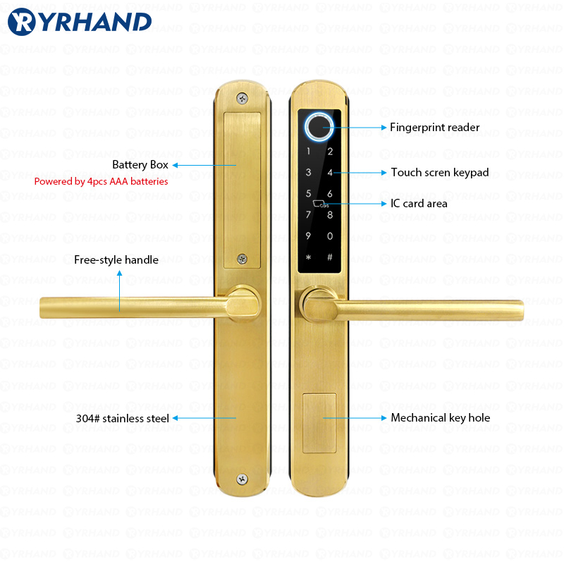 App Ttlock Smart Lock in vetro - Unique Electronics Gadgets recensione e prezzo