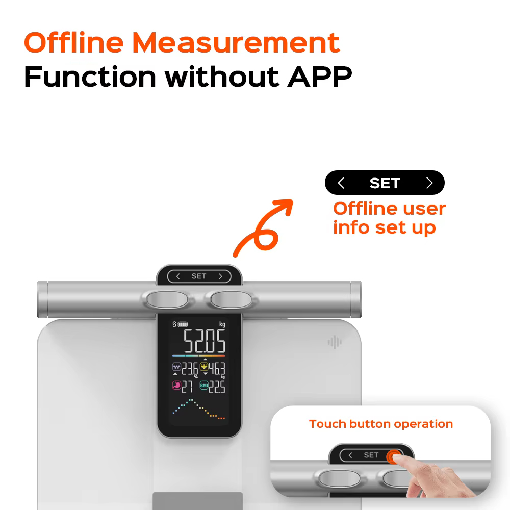 2025 Nuova funzione di misuraz - Body Fat Scale Smart recensione e prezzo