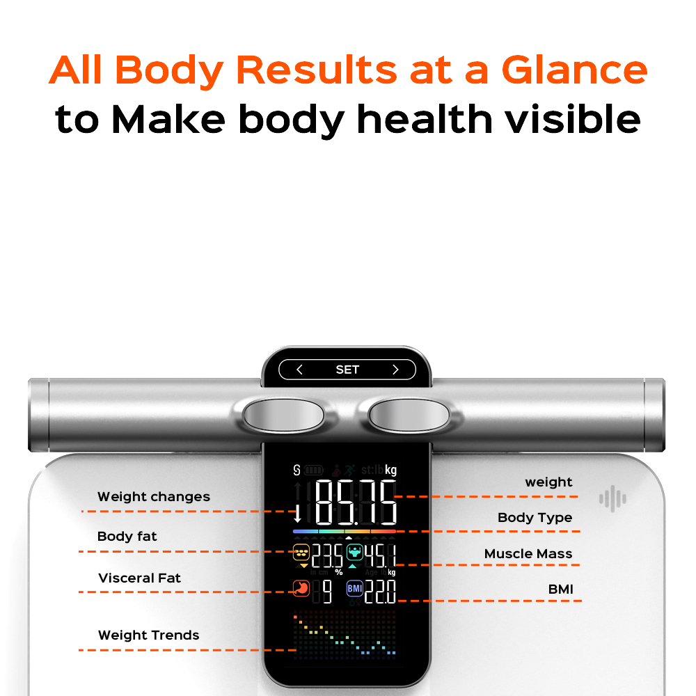 2025 Nuova funzione di misuraz - Body Fat Scale Smart recensione e prezzo