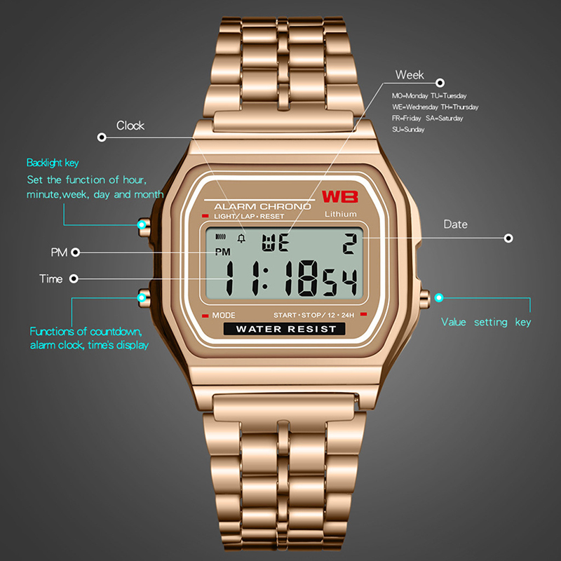 Orologio da polso con cinturin - Electronics Gadgets For Men recensione e prezzo