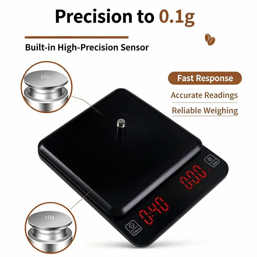 Bilancia Digitale di Alta Prec - Electronics & Gadgets Starting With D recensione e prezzo
