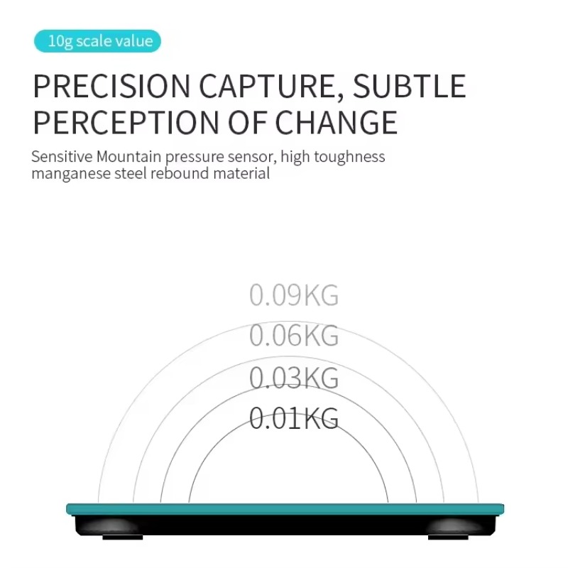 Bilancia Intelligente BMI 180k - Body Fat Scale Smart recensione e prezzo