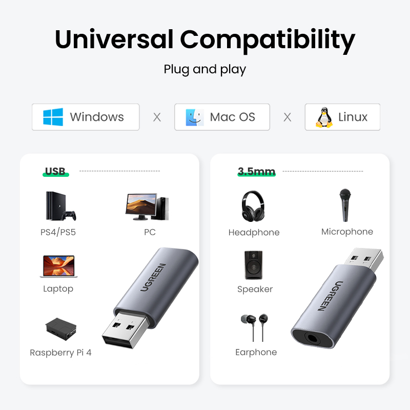 Scheda Audio UGREEN adattatore - Usb Sound Card External recensione e prezzo