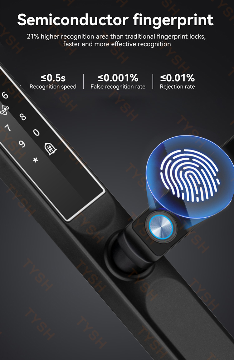 Tuya App Impronte digitali Ser - Unique Electronics Gadgets recensione e prezzo