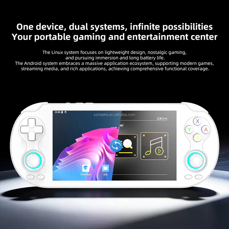 【CHIMU HOME】 Console di gioco  - Handheld Game Console recensione e prezzo