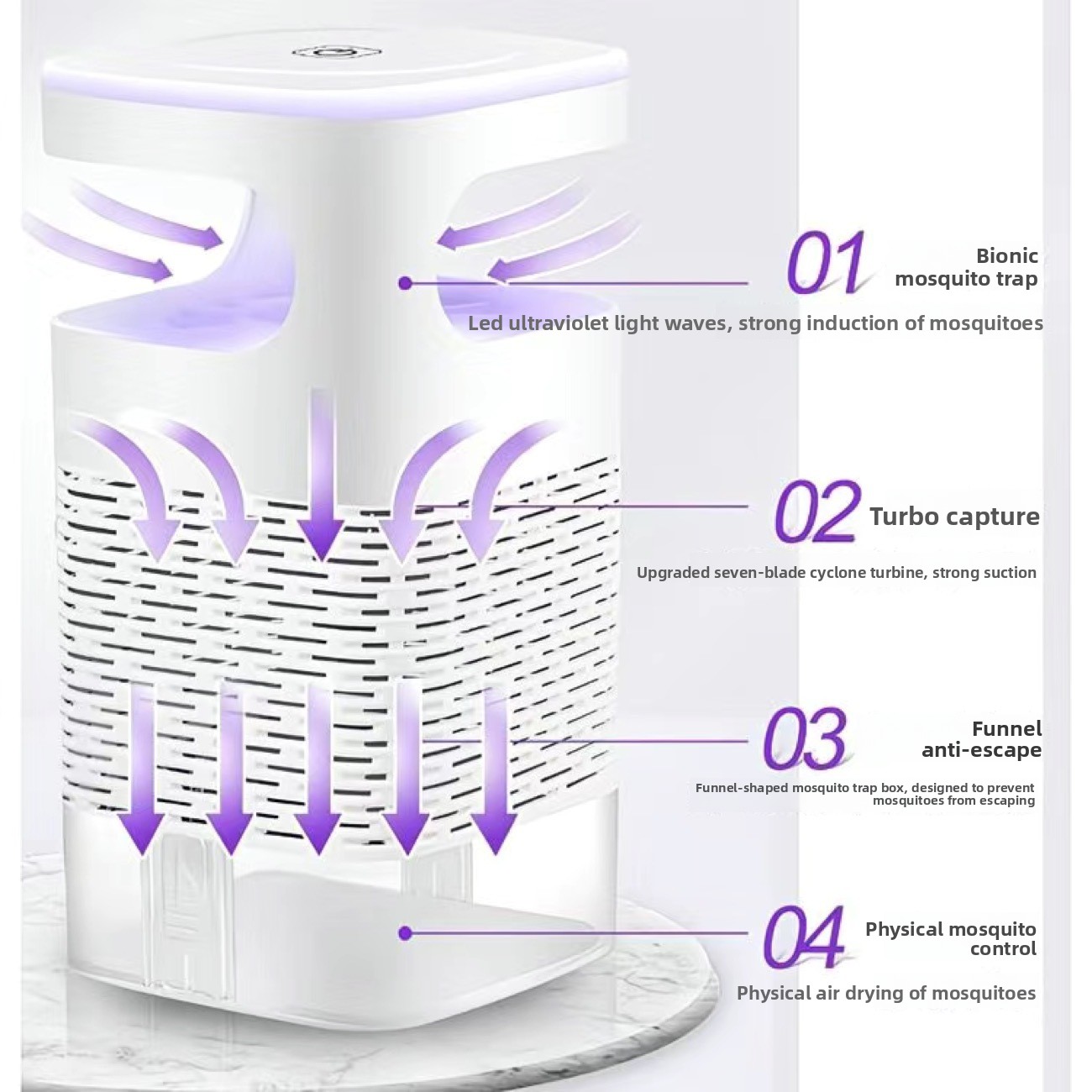 Nuova Lampada Anti-Zanzare USB - Unique Electronics Gadgets recensione e prezzo